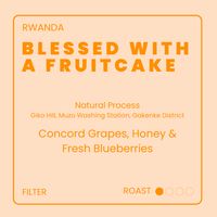 Blessed With A Fruitcake