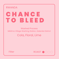 Chance To Bleed